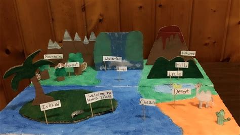 Models of Landforms and Bodies of Water .